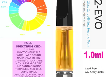 CBD Vape Pen - Live Resin - Full Spectrum 510 Gewinde 1ml