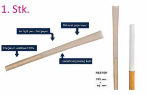 Pre rolled Joint, Reefer 109 x 40mm Filter  | Ab: CHF 0.30/Stk. | 1-10 Stk.