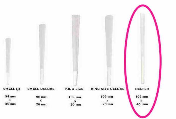 Pre rolled Joint, Reefer 109 x 40mm Filter  | Ab: CHF 0.30/Stk. | 1-10 Stk. - Image 2