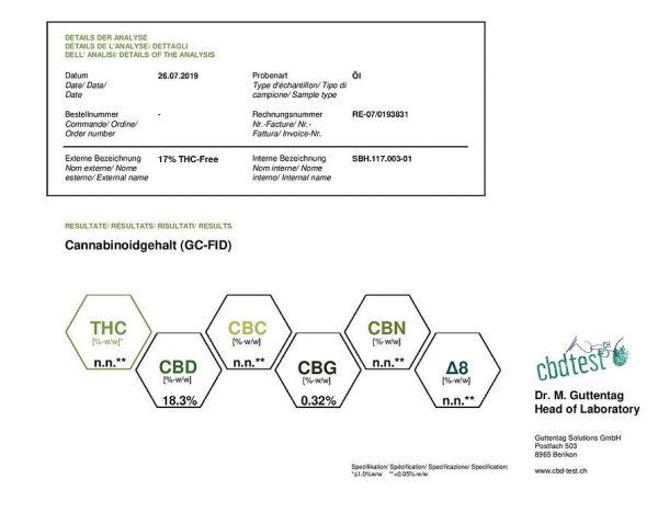 Vollspektrum CBD Öl THC FREI 17% 50ml - Image 4