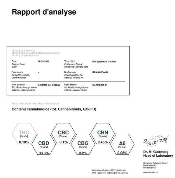 CBD Vollspektrum Destillat | 87-90%  CBD ab 5gr. bis 1kg - Image 3