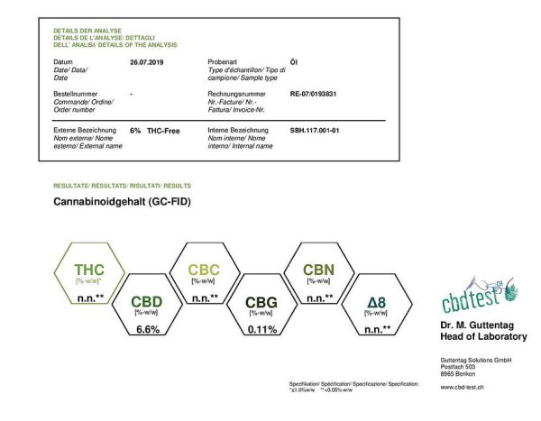 Vollspektrum CBD Öl THC FREI 6.6% 50ml - Image 4