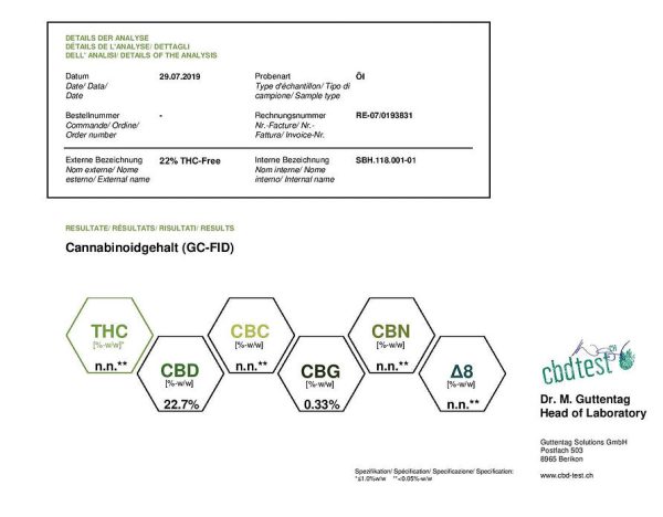 Vollspektrum CBD Öl THC FREI 22% 50ml - Image 4