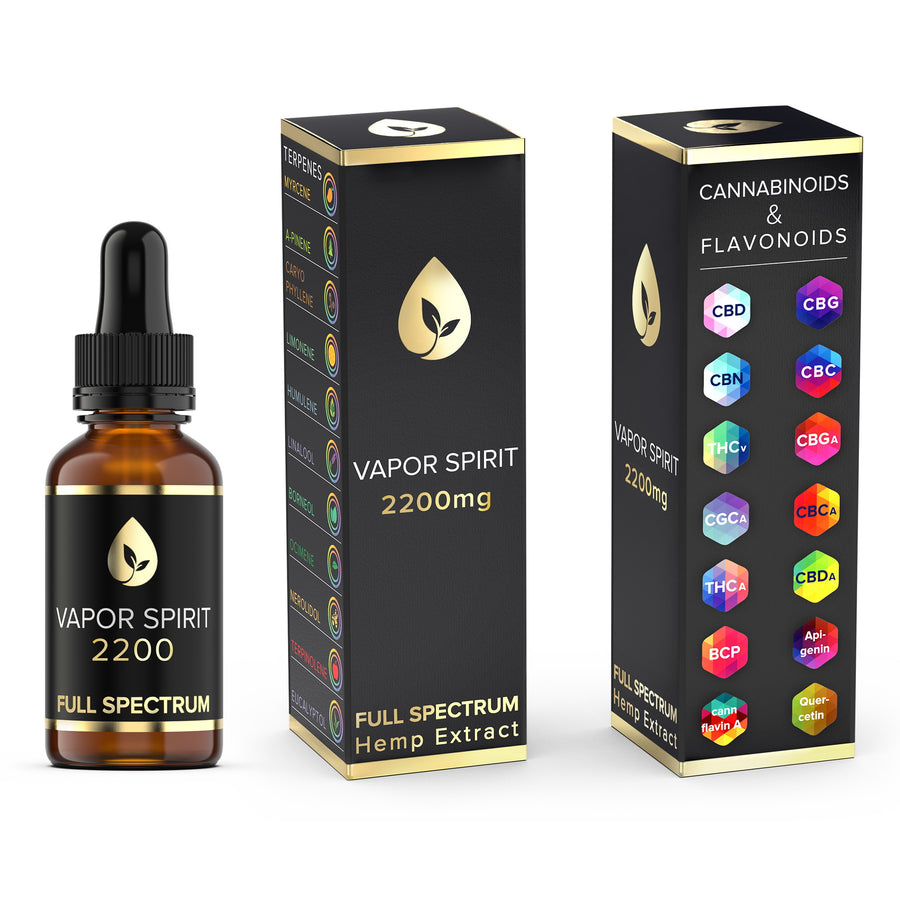 cbd testsieger