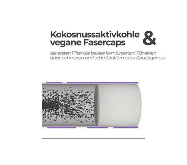 Medusa Filter Violet (50 Stk. x 6mm) Violette Farbe - Image 2