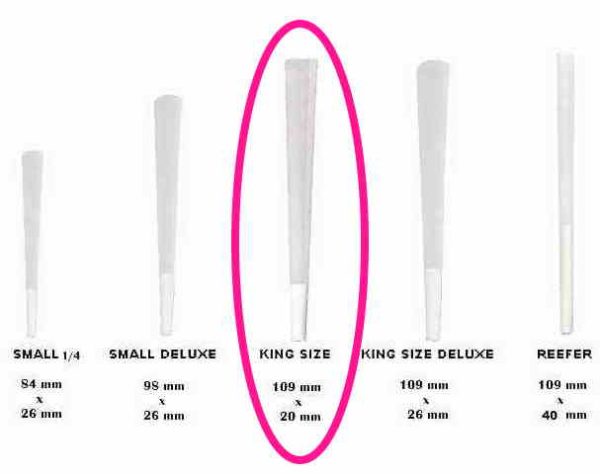 Pre rolled Joint, King Size 109 x 20mm Filter | Ab: CHF 0.30/Stk. | 1-10 Stk. – Bild 2